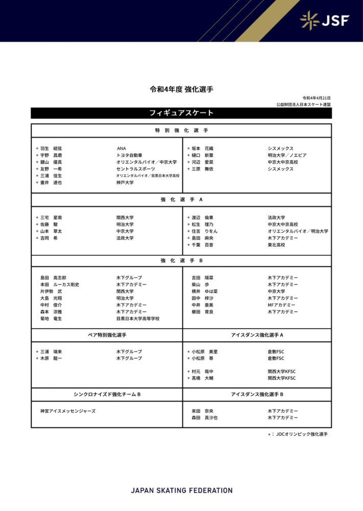 ”本赛季至今，凯恩为拜仁出战21场比赛，打进24球并送出8记助攻。